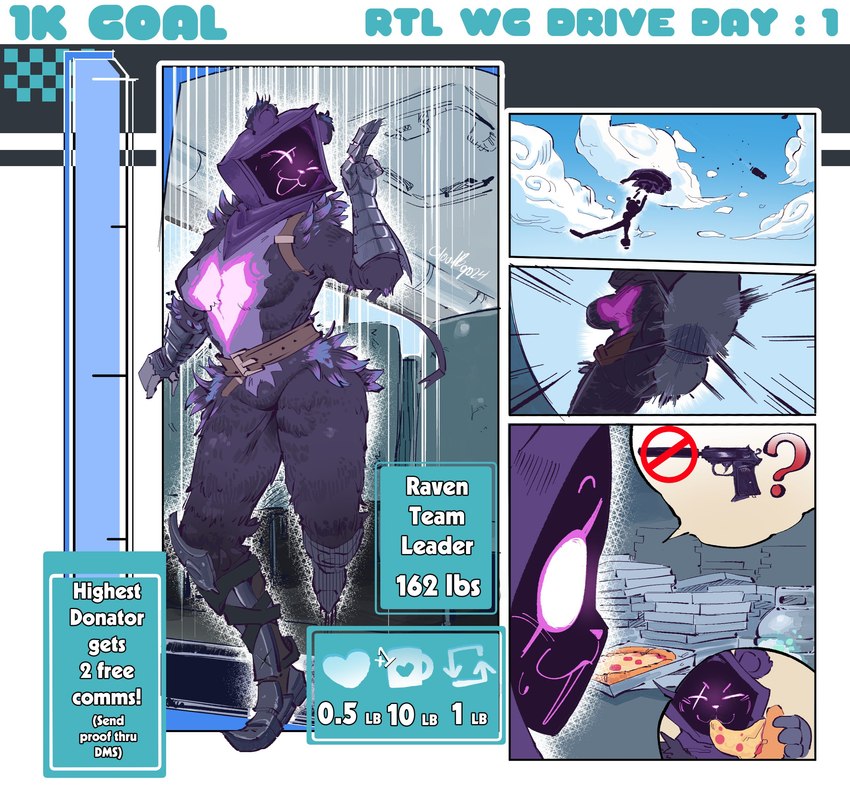 anthro bus cloud commercial_vehicle eating female food fur gliding gun handgun heart_symbol landing pistol pizza purple_body purple_fur question_mark ranged_weapon scar silencer slurp_barrel solo text vehicle weapon weight_gain_drive cloudboyo epic_games fortnite raven_team_leader bear mammal absurd_res comic english_text hi_res