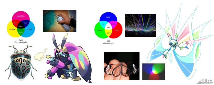 3_fingers 6_wings ambiguous_gender antennae_(anatomy) anthro biped cmyk cmyk_color_model fingers laser multi_wing rgb rgb_color_model simple_background spraying text white_background wings gooompy fakemon arjibii arthropod cymurk insect english_text hi_res reference_image