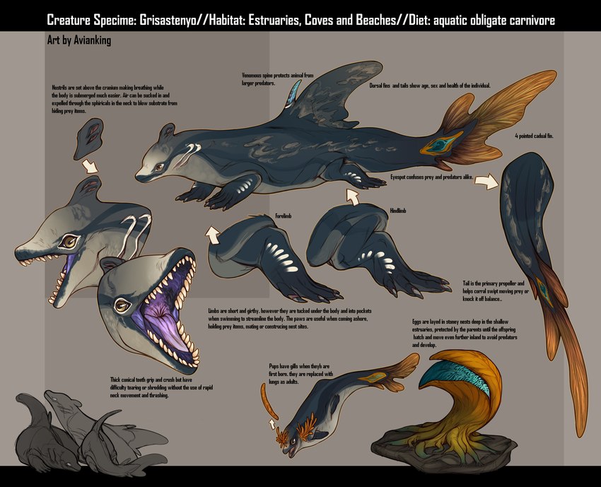 5_toes ambiguous_gender belly bent_legs brown_background claws dorsal_fin dorsal_ridge egg eyespots facing_aside feet feral fin gills grey_body grey_claws grey_head grey_skin looking_aside looking_at_viewer lying markings mouth_closed multicolored_body multicolored_skin nest nude on_front open_mouth purple_mouth purple_tongue quadruped sharp_teeth short_legs simple_background solo species_sheet spine striped_body striped_markings stripes tail tail_fin teeth text toe_claws toes tongue two_tone_body two_tone_head two_tone_skin white_belly white_snout yellow_eyes young young_feral avian-king alien amphibian cetacean fish mammal marine colored english_text hi_res model_sheet