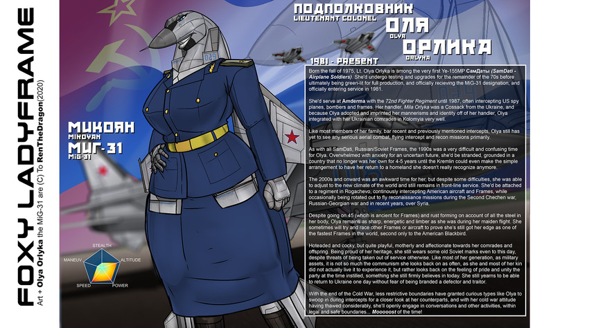 aircraft airplane anthro belt blue_eyes bottomwear clothed clothing female hand_on_hip jet machine mig-31_foxhound military_uniform skirt smile solo soviet_flag standing stats text uniform vehicle wall_of_text wings conditional_dnp renthedragon olya_orlyka_(renthedragon) aircraft_humanoid living_aircraft living_machine living_vehicle 2020 english_text hi_res model_sheet russian_text