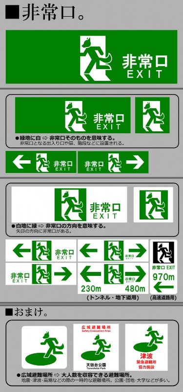 ambiguous_gender anthro exit instructions sign solo tail text foxywolf canid canine canis mammal wolf hi_res japanese_text sequence translated