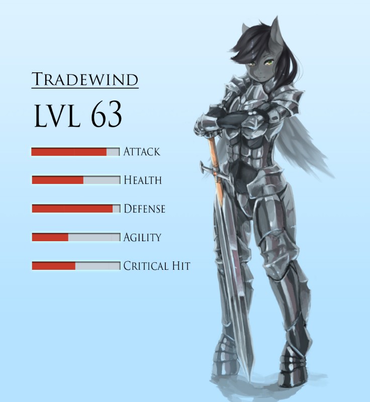 anthro armor feathered_wings feathers grey_body male melee_weapon solo sword text weapon wings fruitbloodmilkshake hasbro my_little_pony mythology fan_character tradewind equid equine mammal mythological_creature mythological_equine pegasus english_text hi_res