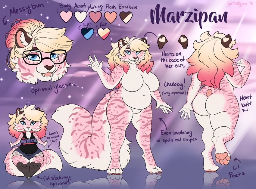 marzipan created by tiggybloom