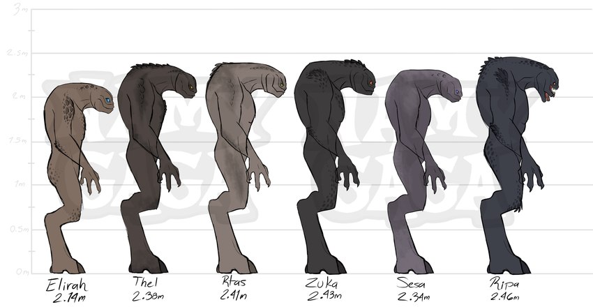 anthro featureless_chest featureless_crotch female flat_chested group male mandibles nude teeth namygaga halo_(series) microsoft xbox_game_studios arbiter_(halo) elirah_'karinid ripa_'moramee rtas_'vadum sesa_'refumee thel_'vadam zuka_'zamamee alien sangheili absurd_res hi_res