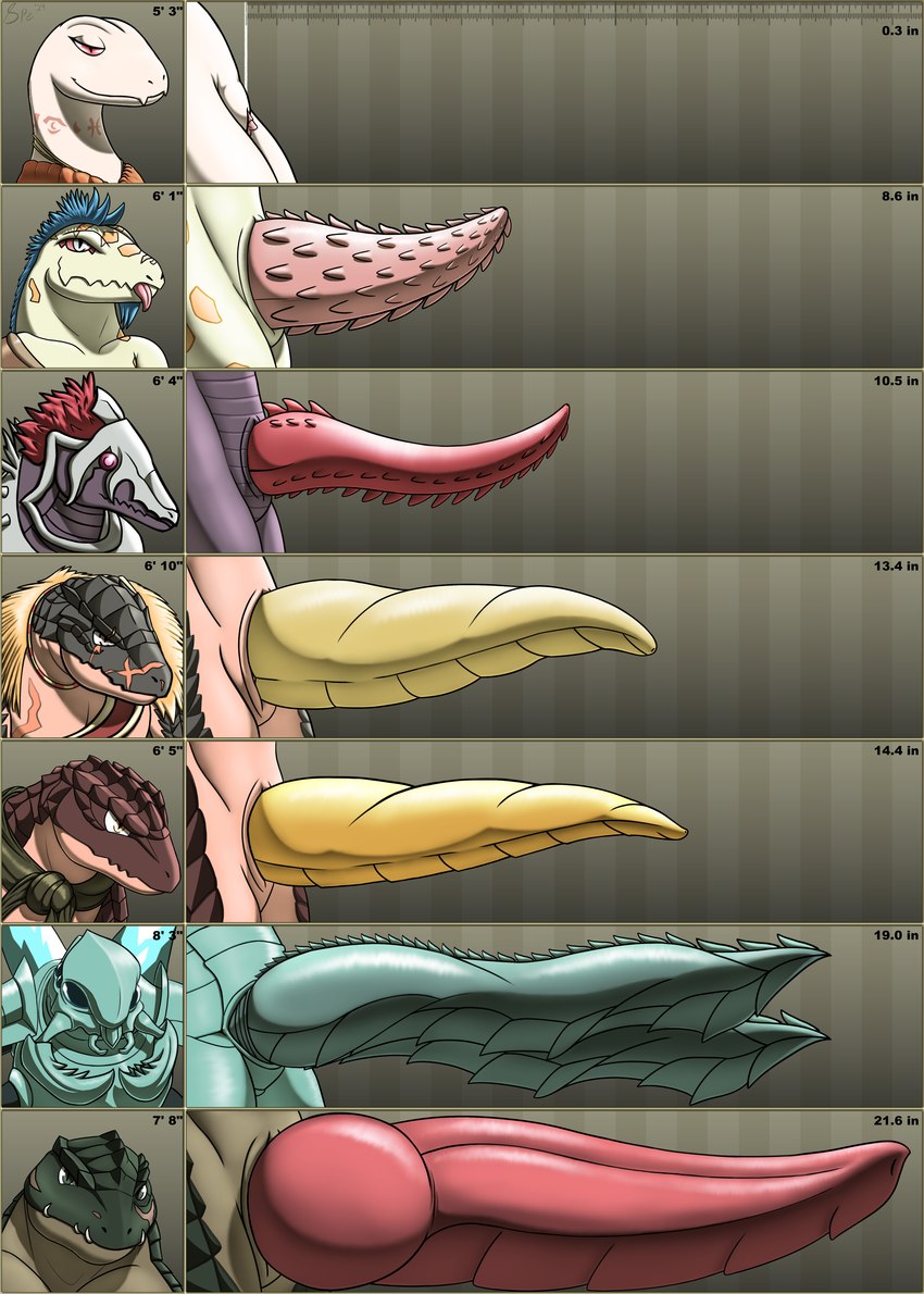 2_penises 6_eyes albino animal_genitalia animal_penis anthro armor bedroom_eyes big_clitoris big_penis blue_mane brown_body brown_scales chart chest_scar clitoral_hood clitoris cloaca cloacal_penis clothed clothing countershade_scales countershading cute_fangs erect_clitoris exoskeleton eyelashes facial_scar fangs female genital_slit genitals glistening glistening_genitalia glistening_penis green_body green_eyes green_scales green_scarf grey_eyes hemipenes horizontal_cloaca huge_penis humanoid_genitalia humanoid_pussy knot long_neck male mandibles mane monotone_body monotone_scales multi_eye multi_genitalia multi_penis multicolored_body multicolored_scales muscular muscular_anthro muscular_male narrowed_eyes no_pupils orange_body orange_clothing orange_eyes orange_penis orange_scales orange_topwear overbite penile_spines penis penis_chart pink_clitoral_hood pink_clitoris pink_eyes pink_penis pink_pussy pink_tongue plump_labia pupils purple_body purple_scales pussy red_eyes red_mane red_sclera ridged_penis sash scales scar scarf seductive side_view slit_pupils snout solo tan_body tan_countershading tapering_clitoris tapering_penis teal_body teal_exoskeleton teal_eyes teal_penis teeth thick_penis thin_penis tongue tongue_out topwear two_tone_body two_tone_scales underbite ventral_scales white_body white_scales yellow_body yellow_penis spe overlord_(series) cocytus_(overlord) crusch_lulu kyuku_zuzu shasuryu_shasha sukyu_juju zaryusu_shasha zenberu_gugu arthropod lizardman lizardman_(overlord) scalie 2024 absurd_res cel_shading digital_drawing_(artwork) digital_media_(artwork) hi_res krita_(artwork) shaded signature