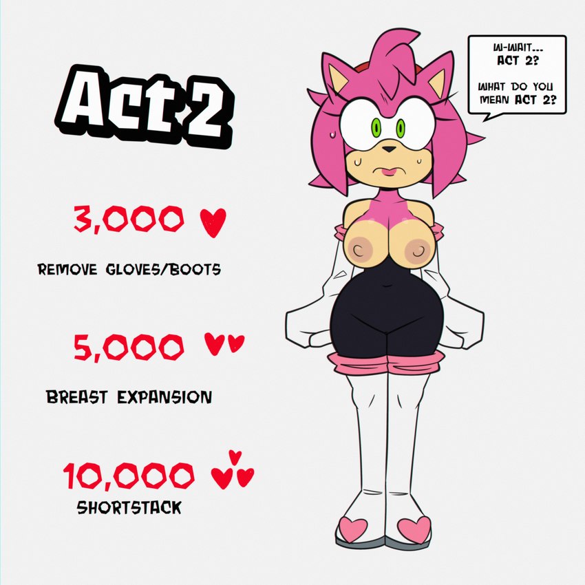 alternate_costume anthro areola biped black_nose bodily_fluids bodysuit breasts clothed clothing cosplay eyelashes female frown green_eyes heart_symbol long_eyelashes looking_at_viewer nipples red_hairband simple_background skinsuit solo standing sweat sweatdrop text tight_clothing topless white_background monamania sega sonic_the_hedgehog_(series) strip_meme amy_rose rouge_the_bat eulipotyphlan hedgehog mammal 1:1 absurd_res english_text hi_res