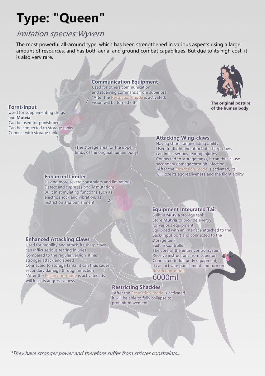 2_horns 3_claws 3_toes anal anal_penetration ankles_tied antenna_wire anthro arms_tied ball_markings balls bdsm biped black_body black_hair black_horn black_latex black_mane black_scales black_tail blue_eyes blue_pupils bodily_fluids border bound branded buttplug buttplug_tail chastity_cage chastity_device claws clothing cock_gag crown cum cum_drip cum_enema cum_in_mouth cum_inside cum_on_balls cum_on_claws cum_on_feet cum_on_hand cum_on_own_balls cum_on_own_feet cum_on_own_hand cum_on_paw cum_on_self cum_tank cum_while_chaste curved_horn dewclaw diagram digitigrade dildo dildo_in_ass dildo_in_mouth dildo_insertion dildo_mask drinking drinking_cum dripping exoskeleton explanation fake_tail feet flat_chastity_cage forced_drinking fur furrowed_brow gag genital_fluids genital_markings genitals glistening glistening_eyes grey_background grey_border hair headgear heel_claw highlighted_text horn ineffective_clothing internal inverted_chastity_cage latex latex_clothing latex_skinsuit legs_tied long_tail male male_anthro mane markings membrane_(anatomy) membranous_wings object_in_ass oral oral_penetration penetration phallic_chastity_device plug_(sex_toy) pupils queen_(chess) restraints scales sex_toy sex_toy_in_ass sex_toy_in_mouth sex_toy_insertion simple_background skinsuit slit_pupils snout solo spread_wings standing straitjacket tail tapering_tail text tiara tight_clothing toe_claws toes visor wearing_chastity_cage wearing_chastity_device wing_claws wings astat1ne european_mythology mythology dragon human mammal mythological_creature mythological_scalie scalie western_dragon wyvern 2024 absurd_res comic english_description english_text full-length_portrait hi_res portrait