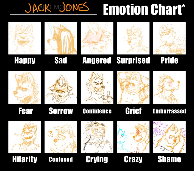 after_sex blood blush bodily_fluids clothing crying duo embarrassed happy male male/male sad shirt sleeping smile solo tears text tongue topwear anothermeekone chariot indigo_(chariot) jack_jones bear canid canine canis mammal wolf english_text hi_res model_sheet multiple_images