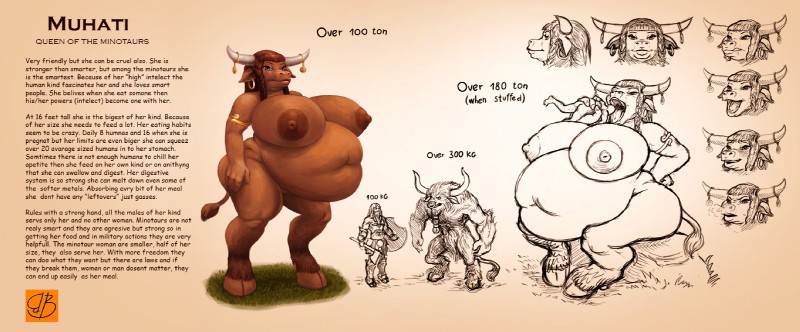 anthro areola belly big_belly big_breasts breasts female female_pred hooves horn imminent_vore navel nipples oral_vore overweight simple_background text vore bigbig european_mythology greek_mythology mythology bovid bovine mammal minotaur english_text hi_res