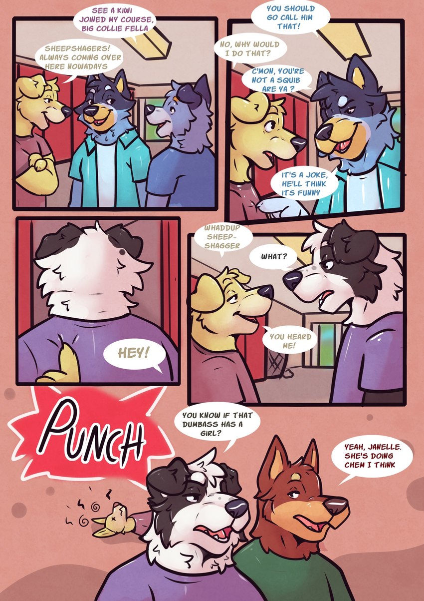 anthro dare dialogue insult locker male punch size_difference speech_bubble text unconscious x_eyes baileyx bluey_(series) bandit_heeler mackenzie's_dad_(bluey) pat_(bluey) stripe_heeler australian_cattle_dog bird_dog border_collie canid canine canis cattledog collie domestic_dog herding_dog hunting_dog labrador mammal pastoral_dog retriever sheepdog comic english_text hi_res