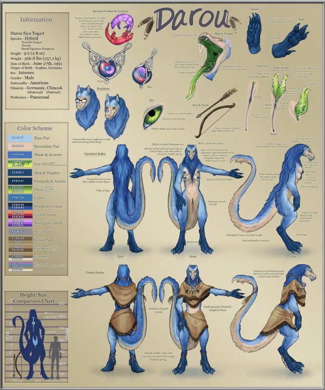 2_penises 4_breasts 4_toes 5_fingers animal_genitalia animal_penis anthro anus archery big_claws biped blue_body blue_fur blue_skin bodily_fluids border breasts brown_background claws cloaca_juice cloacal cloacal_penis clothed clothing digitigrade diphallism drooling erection eyewear feathers feet fingers fully_sheathed fur furgonomics genital_fluids genital_slit genitals glasses glowing green_eyes grey_border hair hemipenes herm horizontal_diphallism informative intersex jewelry long_neck long_tail long_tongue mane mane_hair multi_breast multi_genitalia multi_penis multicolored_body multicolored_fur multiple_poses necklace non-mammal_breasts nude open_mouth pawpads pendant penile_spines penis penis_tip pose prehensile_penis purple_body purple_fur red_body red_scales ribbed_penis robe saliva scales semi-anthro sheath side_view silhouette simple_background size_difference slime slitfluid small_breasts solo standing tail tail_tuft tan_body tan_fur tapering_penis text thick_tail toes tongue tongue_out tribal tuft turnaround two_tone_body two_tone_fur unusual_anatomy unusual_genitalia wide_hips theowlette darou herpestid human hybrid komodo_dragon lizard mammal mongoose monitor_lizard reptile scalie absurd_res english_text hi_res model_sheet