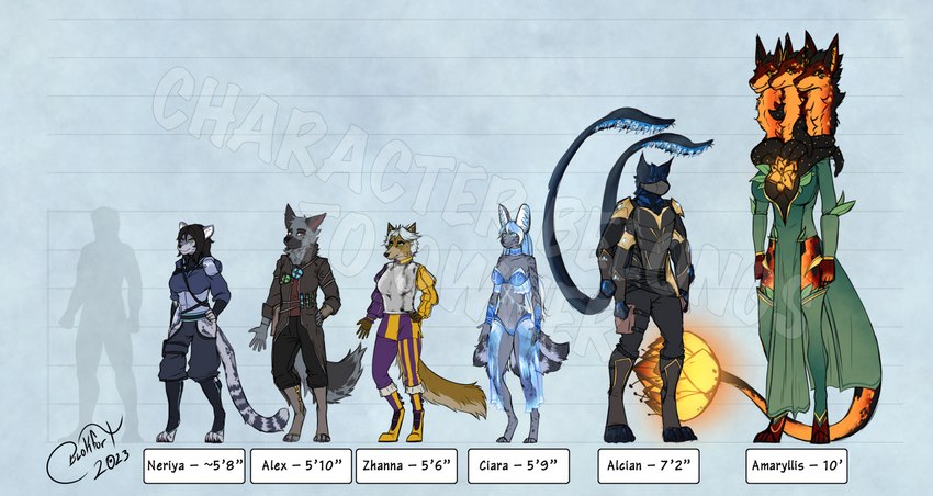 anthro armor black_body black_hair black_scales black_sclera blue_body blue_eyes blue_fur blue_hair bottomwear brown_body brown_eyes brown_fur clothed clothing coat dress female flower fur green_eyes grey_body grey_fur grey_hair group hair male markings medieval medieval_clothing multi_head multi_tail orange_body orange_fur pants plant scales simple_background skimpy spots tail text topwear white_hair blokfort dungeons_and_dragons hasbro wizards_of_the_coast alex_(helinon) neriya_(helinon) displacer_beast 2023 english_text model_sheet