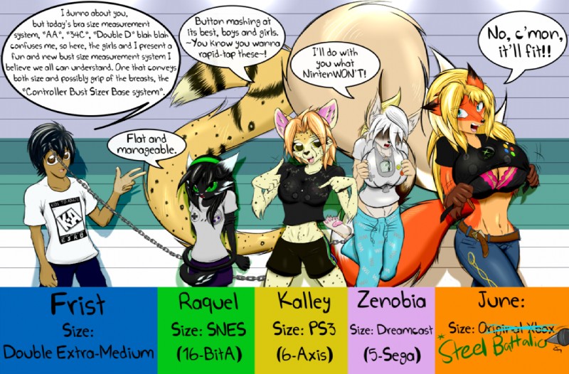 5_fingers anthro big_breasts big_tail breast_size_difference breasts bust_chart chart clothed clothing dialogue electronics female fingers game_console group huge_breasts long_tail male tail text undersized_clothing frist44 june_(frist44) kalley_(frist44) raquel_(frist44) zenobia_(frist44) canid canine domestic_cat felid feline felis fennec_fox fox human mammal true_fox 2012 digital_media_(artwork) english_text