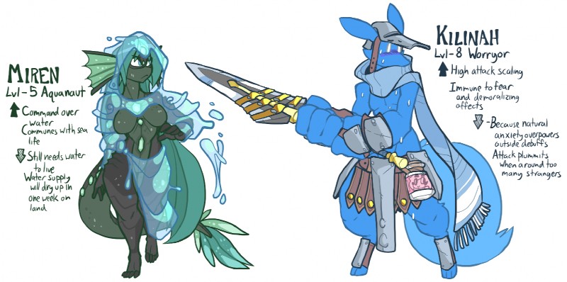 4_fingers 5_fingers anthro armor blue_body blue_skin blush bodily_fluids bottle breasts claws clothing container duo ear_fins featureless_breasts featureless_crotch female fin fingers gem glowing green_hair hair holding_melee_weapon holding_object holding_sword holding_weapon male melee_weapon membrane_(anatomy) scarf split_form standing sweat sweatdrop sword text translucent translucent_clothing water weapon webbed_hands jinti kili_(kilinah) miren canid canine fox mammal marine merfolk scalie 2019 digital_media_(artwork) english_text