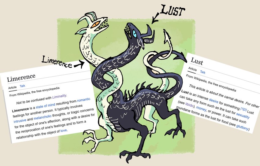 2_heads blue_eyes entwined_tails feral male multi_head open_mouth simple_background solo tail tail_coil text yellow_eyes bedupolker mythology wikipedia limerence_(bedupolker) lust_(bedupolker) dragon mythological_creature mythological_scalie scalie english_text