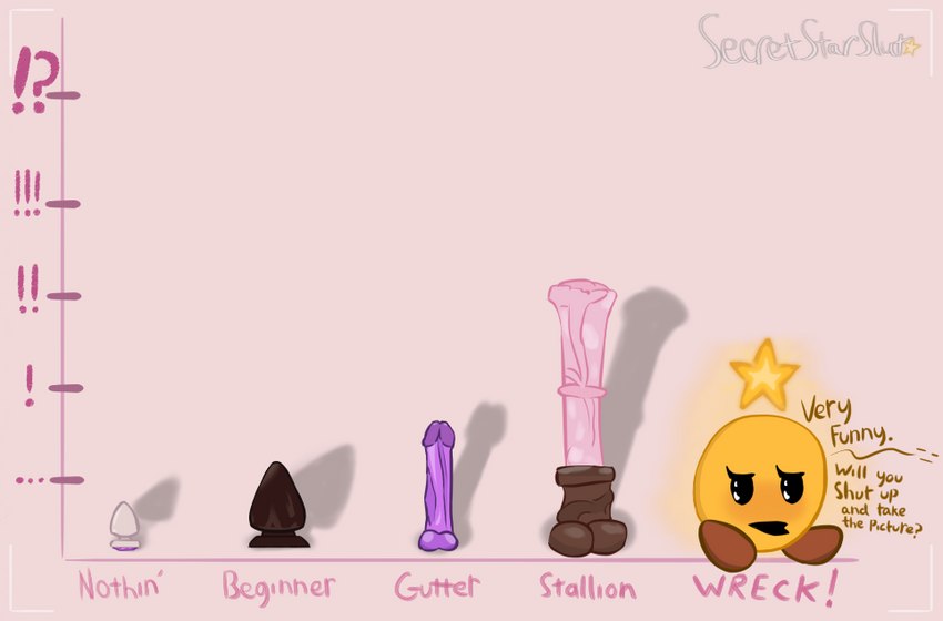 animal_dildo animal_sex_toy bemused buttplug camera_view chart comparing dialogue dildo equine_dildo female humor markings plug_(sex_toy) scale_markings scales sex_toy sex_toy_background sitting size_queen solo star text yellow_body yellow_skin secretstarslut mario_and_luigi_(series) mario_bros nintendo starlow star_sprite waddling_head english_text