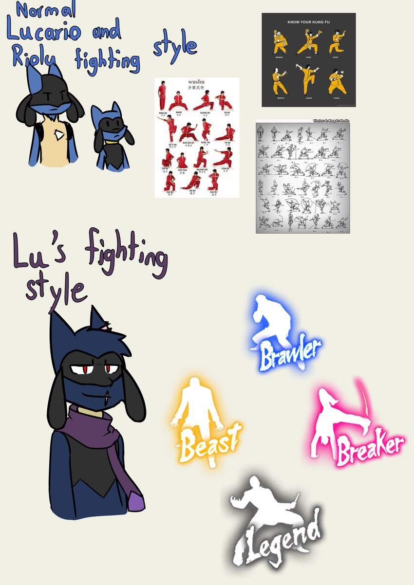 ambiguous_gender anthro blue_body blue_text chest_spike group male mouth_closed pink_text pose purple_text red_eyes scarf spikes spikes_(anatomy) text trio white_sclera white_text yellow_text novaarts nintendo pokemon pokemon_mystery_dungeon spike_chunsoft generation_4_pokemon lucario pokemon_(species) riolu 2024 absurd_res digital_media_(artwork) hi_res