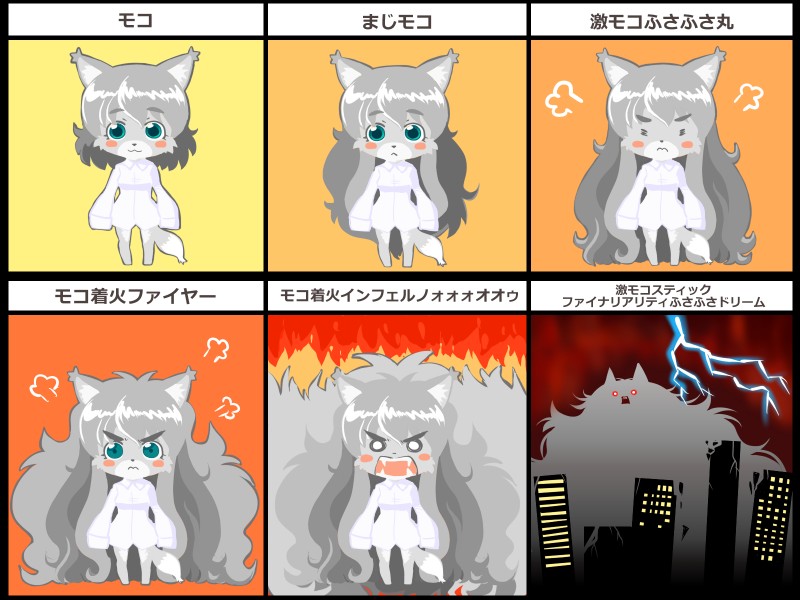 angry anthro blue_eyes female fur grey_body grey_fur grey_hair hair hair_growing kemono long_hair short_hair solo text kin-shun moco_(kin-shun) canid canine canis mammal wolf 4:3 hi_res japanese_text meme translated