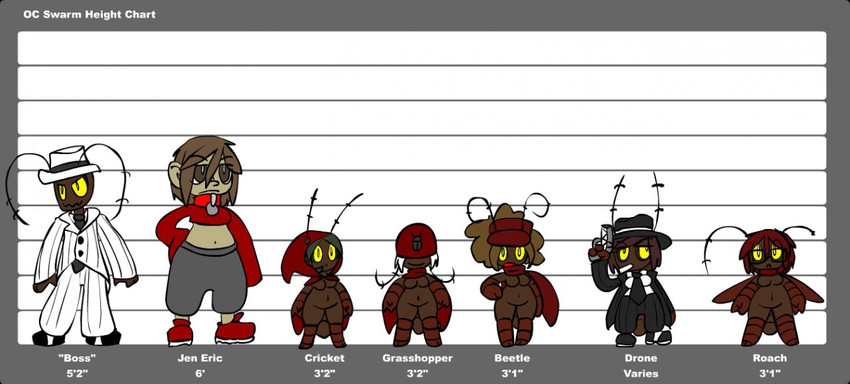 antennae_(anatomy) arthropod_abdomen beanie breasts brown_eyes brown_hair cape cape_only chart cigarette cigarette_in_mouth clothed clothing collar collar_tag cowl crime cropped_sweater featureless_breasts featureless_crotch fedora female footwear fully_clothed green_hair group gun hair handgun hat headgear headwear height_chart insect_wings male mostly_nude navel necktie nude object_in_mouth partially_clothed pistol ranged_weapon red_hair shoes slave smoking_tobacco text three_piece_suit weapon white_hair wings yellow_eyes wuvvums beetle_(wuvvums) boss_(wuvvums) cricket_(wuvvums) drone_(wuvvums) grasshopper_(wuvvums) jen_eric_(wuvvums) roach_(wuvvums) arthropod blattodea cockroach human insect mammal english_text