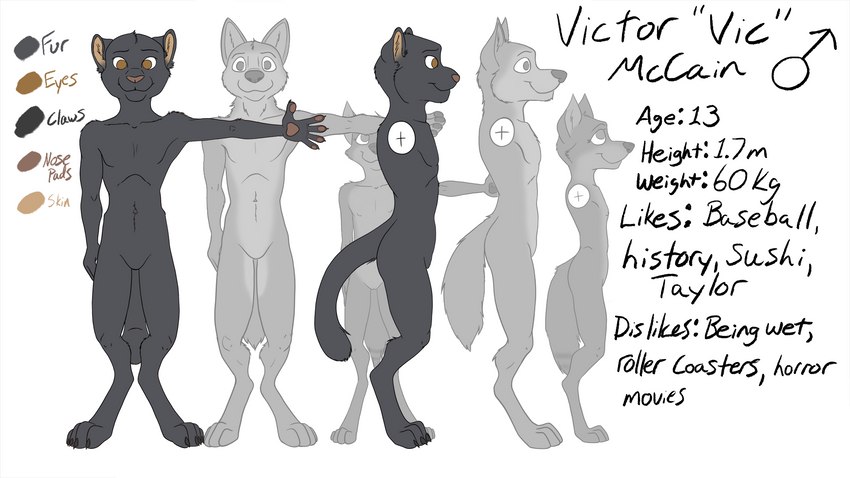 anthro featureless_crotch female group male text misterpickleman taylor_knight tristan_knight victor_mccain canid canine canis coyote felid hybrid mammal pantherine wolf 16:9 english_text hi_res model_sheet widescreen