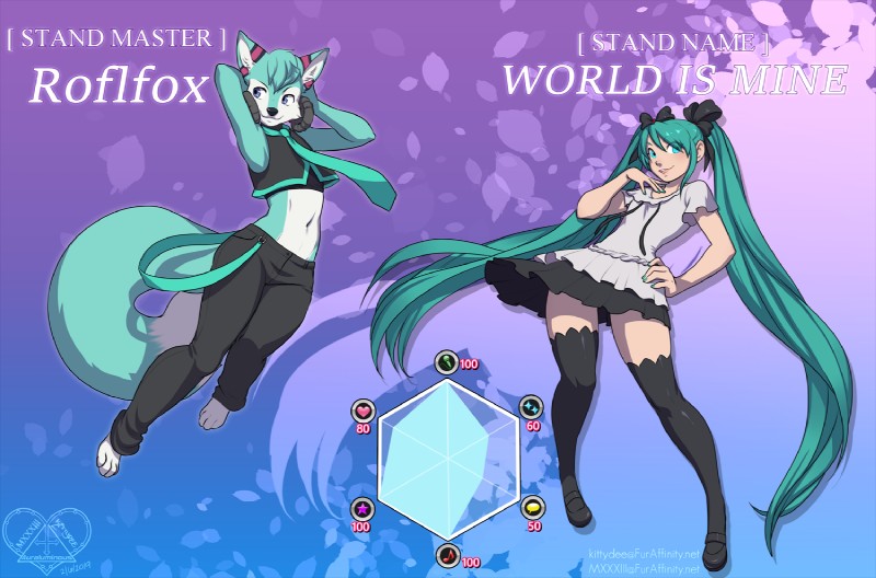 hatsune miku and roflfox (jojo's bizarre adventure and etc) created by kittydee