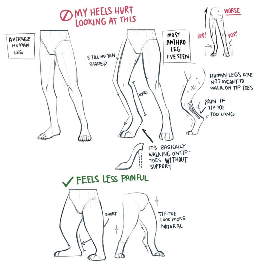 anatomy anatomy_reference anthro arrow_sign check_mark comparison cross-popping_vein digitigrade digitigrade_anthro digitigrade_paws feet green_check_mark green_text green_tick_mark how-to humanoid_feet leg_focus male motion_lines multiple_poses no_symbol plantigrade pose raised_heel red_text reference_guide simple_background solo text tick_mark tiptoes toes white_background fujoshiineko ambiguous_species human mammal 2023 english_text hi_res