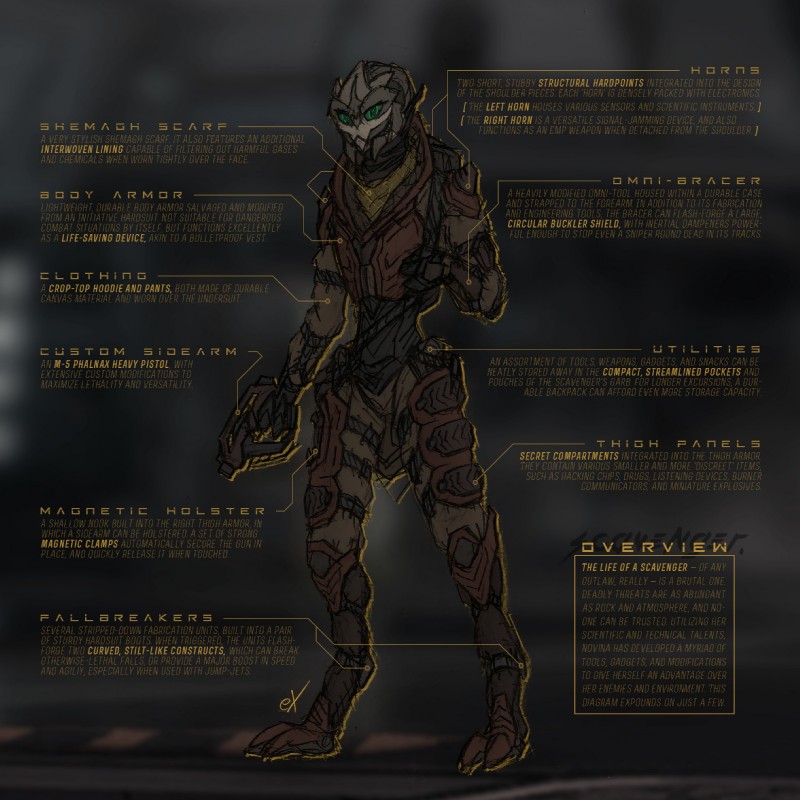 armor clothed clothing diagram female green_eyes gun handgun infographic kerchief mandibles pistol ranged_weapon scarf science_fiction shemagh solo technology text weapon exophile bioware electronic_arts mass_effect mass_effect_andromeda novina_dexilicus alien turian 1:1 english_text hi_res smaller_version_at_source