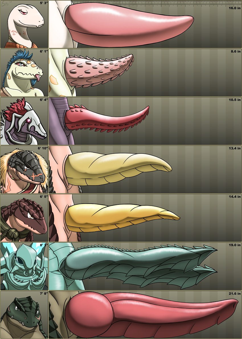 2_penises 6_eyes albino animal_genitalia animal_penis anthro armor bedroom_eyes big_penis blue_mane brown_body brown_scales chart chest_scar cloaca cloacal_penis clothed clothing countershade_scales countershading crossgender cute_fangs exoskeleton eyelashes facial_scar fangs femboy ftm_crossgender genital_slit genitals glistening glistening_genitalia glistening_penis green_body green_eyes green_scales green_scarf grey_eyes gynomorph hemipenes horizontal_cloaca huge_penis intersex knot long_neck male mandibles mane monotone_body monotone_scales multi_eye multi_genitalia multi_penis multicolored_body multicolored_scales muscular muscular_anthro muscular_male narrowed_eyes no_pupils orange_body orange_clothing orange_eyes orange_penis orange_scales orange_topwear overbite penile_spines penis penis_chart pink_eyes pink_penis pink_tongue pupils purple_body purple_scales red_eyes red_mane red_sclera ridged_penis sash scales scar scarf seductive side_view slit_pupils snout solo tan_body tan_countershading tapering_penis teal_body teal_exoskeleton teal_eyes teal_penis teeth thick_penis thin_penis tongue tongue_out topwear two_tone_body two_tone_scales underbite ventral_scales white_body white_scales yellow_body yellow_penis spe overlord_(series) penis_lineup cocytus_(overlord) crusch_lulu kyuku_zuzu shasuryu_shasha sukyu_juju zaryusu_shasha zenberu_gugu arthropod lizardman lizardman_(overlord) scalie 2024 absurd_res cel_shading digital_drawing_(artwork) digital_media_(artwork) hi_res krita_(artwork) shaded signature