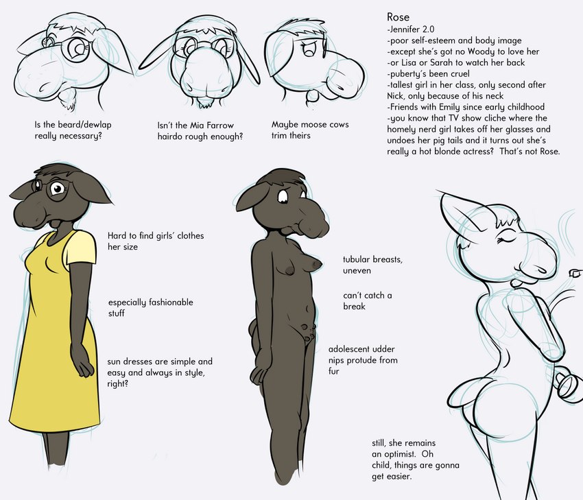 anthro black_body black_fur black_hair breasts clothed clothing dress eyes_closed eyewear female fur glasses hair nude short_tail shower_head solo tail text thunderouserections study_partners rose_(study_partners) deer mammal moose new_world_deer 2023 english_text