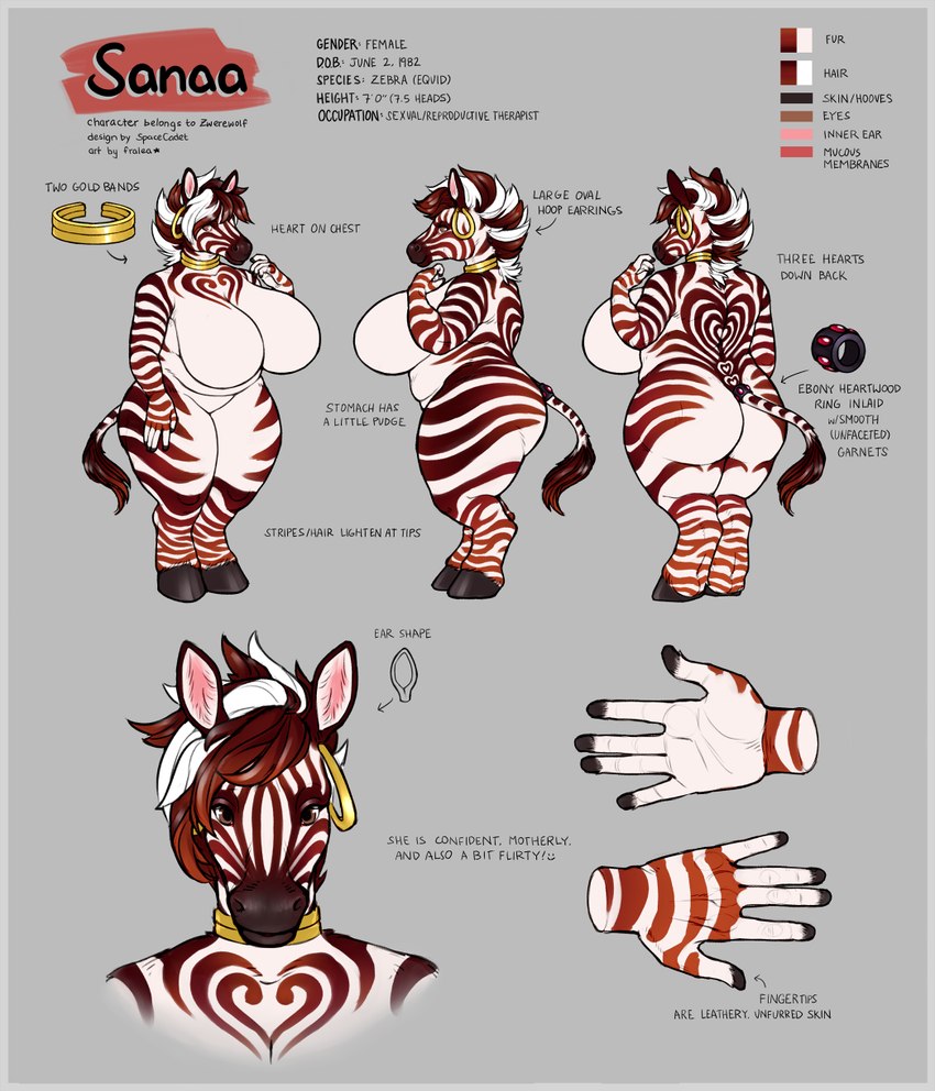 5_fingers anthro big_breasts big_butt biped breasts butt color_swatch female fingers hooves jewelry mane solo tail tail_tuft text thick_thighs tuft fralea sanaa_(zwerewolf) equid equine mammal zebra english_text hi_res model_sheet