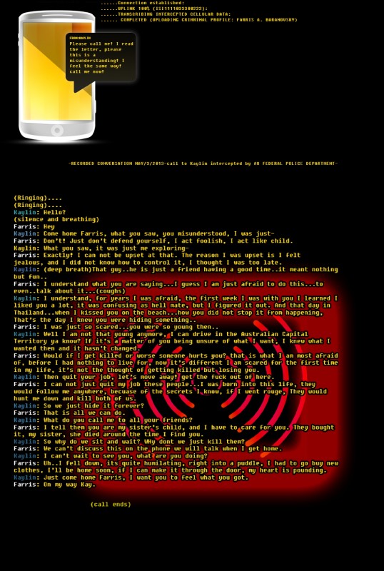 black_background cellphone dialogue electronics greeting phone police profanity simple_background text zero_pictured thevale a_million_different_colors farris kaylin comic english_text hi_res restricted_palette