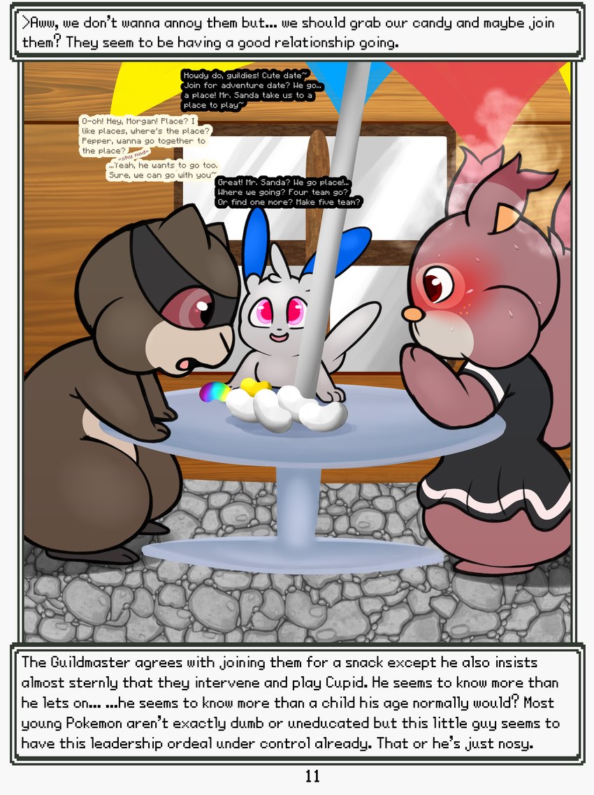 anthro blush bodily_fluids candy clothing dessert dialogue dress food furniture group gummi_(pmd) male narration steam stone_floor sweat table text trio umbrella wall_(structure) window wood wood_wall young softestpuffss nintendo pokemon pokemon_mystery_dungeon rodent_powered_(softestpuffss) spike_chunsoft ansel_(rodent_powered) morgan_(rodent_powered) pepper_(rodent_powered) generation_3_pokemon generation_5_pokemon generation_8_pokemon hybrid minccino minun patrat pokemon_(species) skwovet absurd_res english_text hi_res