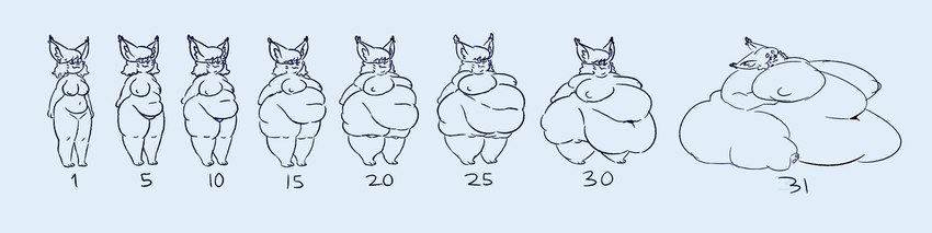 anthro barely_mobile belly belly_on_ground belly_overhang big_belly big_breasts big_butt breasts butt chubby_cheeks deep_navel double_chin embarrassed eyewear fat_arms featureless_crotch female glasses hand_on_breast huge_belly huge_breasts huge_butt hyper hyper_belly hyper_breasts hyper_butt immobile morbidly_obese morbidly_obese_female navel obese obese_female overweight overweight_female self_grope slightly_chubby slightly_chubby_female solo thick_thighs weight_gain wide_hips wide_image fatio_catio lynn_(fatio_catio) felid feline lynx mammal absurd_res digital_media_(artwork) hi_res long_image sequence