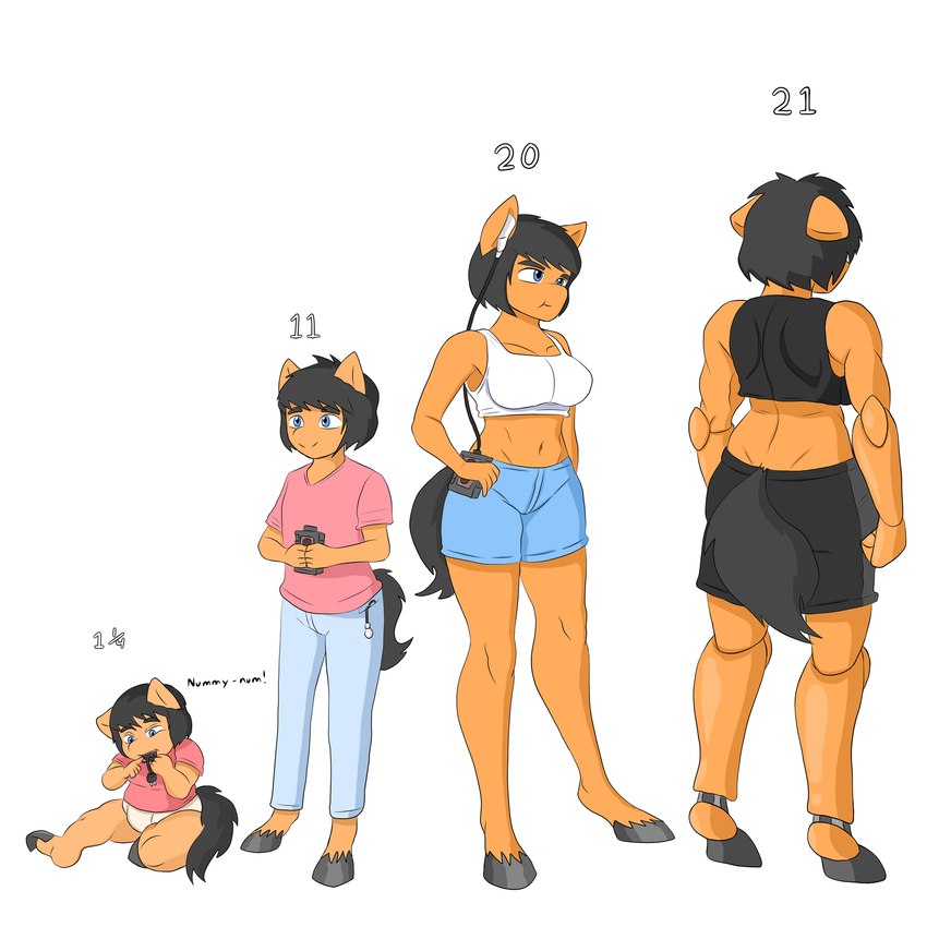 age_progression anthro bottomwear bra clean_diaper clothed clothing diaper female muscular muscular_female pants shirt shorts simple_background solo sports_bra topwear underwear wearing_diaper white_background young young_anthro young_female arisenleaf fluffy_pony walkman cloe_(arisenleaf) fluffy_pony_(species) mammal 1:1 hi_res