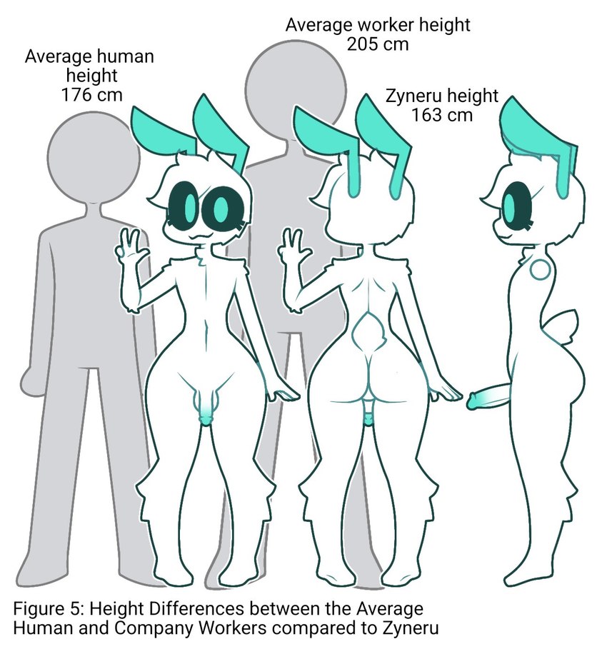 4_fingers antennae_(anatomy) balls big_butt black_sclera butt erection eyelashes featureless_feet feet femboy fingers front_view genitals green_penis group head_tuft humanoid_genitalia humanoid_penis leg_tuft male multicolored_penis navel neck_tuft nude pear-shaped_figure penis pigeon_toed size_difference solo_focus text trio tuft two_tone_penis wide_hips zyneru zyneru_(character) alien alien_humanoid humanoid english_text hi_res model_sheet maleherm_(lore)