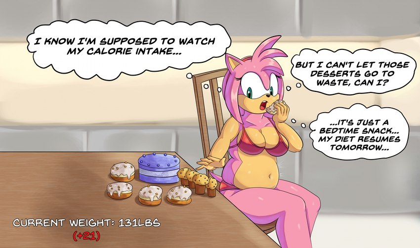 anthro belly bloated breasts cake chair clothing dessert doughnut eating eyelashes female food furniture gluttony kitchen muffin muffin_top navel pastry pink_body sitting slightly_chubby solo stuffing swimwear table tail text two-piece_swimsuit weight_gain weight_gain_drive allola1101 sega sonic_the_hedgehog_(series) amy_rose eulipotyphlan hedgehog mammal 2024 digital_drawing_(artwork) digital_media_(artwork) english_text hi_res