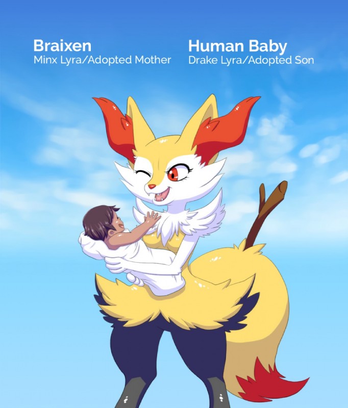 anthro baby breasts duo female fluffy fur male pseudo_clothing simple_background smile text young silentsound nintendo pokemon drake_lyra fan_character minx_lyra braixen canid canine generation_6_pokemon human mammal pokemon_(species) 2016 digital_media_(artwork) english_text hi_res