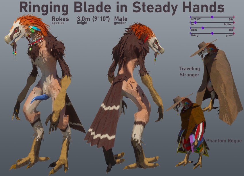 anthro beak claws cloak clothed clothing erection feathers genitals hat headgear headwear jewelry low_poly male nude penis simple_background solo tail text kobold_dellarte accipitrid accipitriform avian bearded_vulture bird old_world_vulture vulture 3d_(artwork) absurd_res digital_media_(artwork) english_text hi_res model_sheet