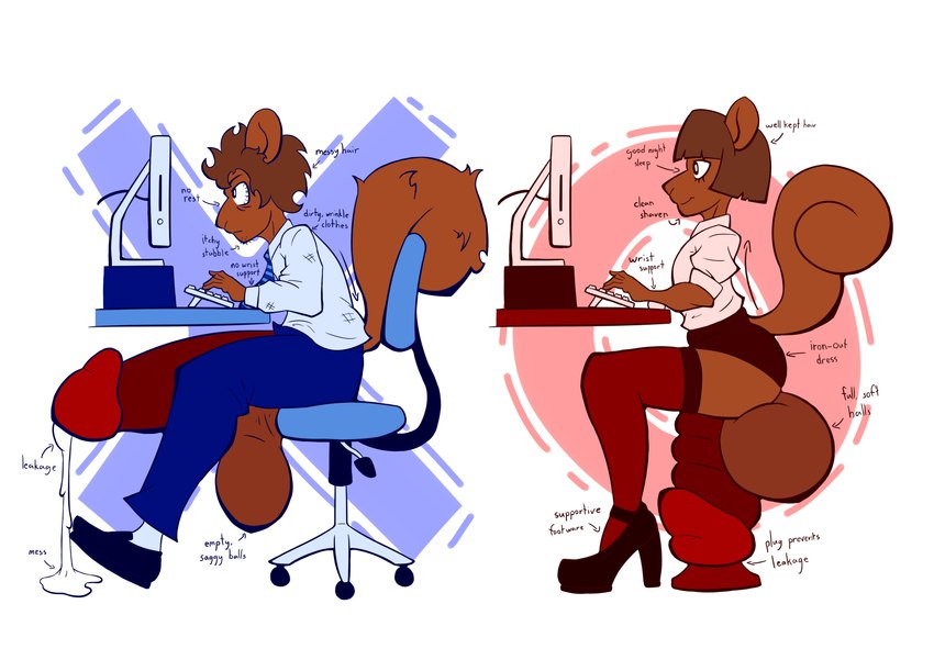 anthro balls before_and_after big_balls big_penis chair clothed clothing computer content_smile crossdressing dildo dildo_insertion dildo_sitting electronics femboy furniture genitals huge_balls huge_penis hyper hyper_balls hyper_genitalia hyper_penis male office_chair office_clothing penetration penis penis_backwards plug_(sex_toy) sex_toy sex_toy_insertion solo text tired tomgirl urethral urethral_bulge urethral_dildo_sitting urethral_penetration urethral_plug bodohcibai correct_gaming_posture mammal rodent sciurid tree_squirrel absurd_res english_text hi_res