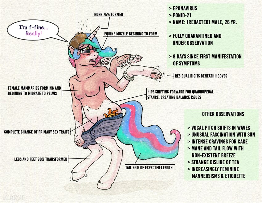 accessory analysis blush blush_lines brown_hair clothed clothing cutie_mark dialogue eyewear feathered_wings feathers female feral furgonomics fused_fingers gender_transformation glasses growth hair hooves horn human_to_feral mid_transformation motion_lines mtf_transformation navel nipples open_mouth permanent_transformation purple_eyes shorts_only simple_background slow_transformation solo species_transformation speech_bubble standing tail tail_accessory tailband teats text textured_background topless transformation underhoof virus wearing_glasses white_body wing_growth wings wristband yellow_tail icaron friendship_is_magic hasbro my_little_pony mythology princess_celestia_(mlp) equid equine mammal mythological_creature mythological_equine winged_unicorn artist_name english_text hi_res watermark