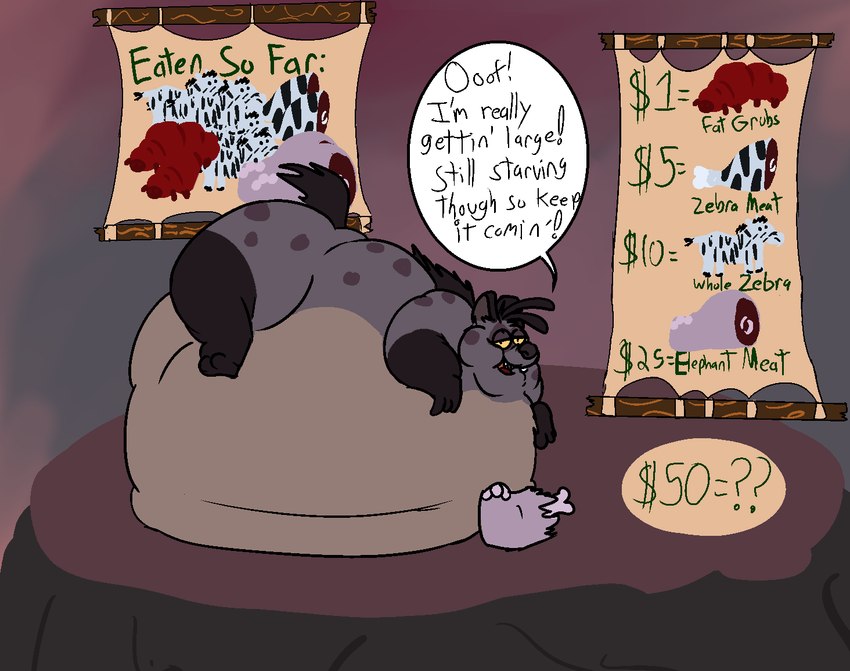 belly big_belly big_butt blood bodily_fluids bone butt chubby_cheeks donation_drive eating_flesh feeding female feral flesh inflation inflation_fetish larva obese overweight solo text weight_gain gatorbuns disney the_lion_king shenzi_(the_lion_king) arthropod elephant elephantid equid equine grub_(insect) hyena insect mammal proboscidean spotted_hyena zebra english_text