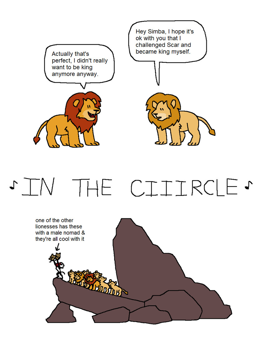 blonde_mane brown_mane dialogue female feral fur group male mane mismatched_sexual_dimorphism pride_rock simple_background text yellow_body yellow_fur young young_feral mossworm disney the_lion_king nala_(the_lion_king) rafiki simba_(the_lion_king) felid haplorhine lion mammal mandrill monkey old_world_monkey pantherine primate comic english_text hi_res