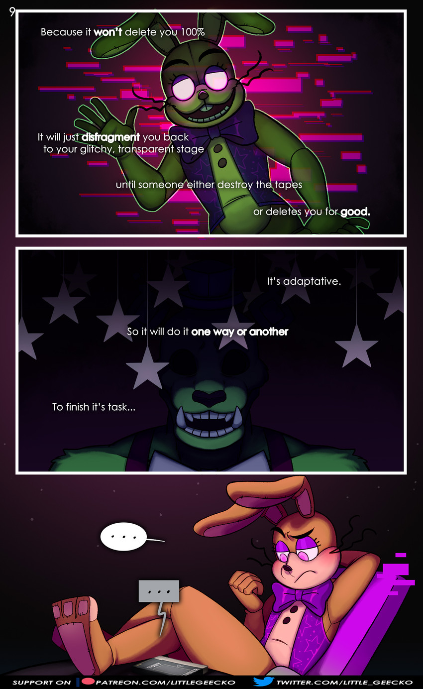 Malware on target fnaf porn comic - a-lohas.jp