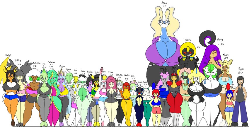 alternate_color alternative_fashion antennae_(anatomy) anthro arm_under_breasts big_breasts black_body black_hair black_scales blonde_hair blue_body blue_eyes blue_hair blue_sclera blue_skin bottomwear bra breasts brown_body brown_eyes brown_fur brown_skin chart cleavage clothed clothing crop_top curvy_figure denim denim_bottomwear denim_clothing denim_shorts dot_eyes dress eyelashes eyes_closed eyewear feet female fingers fur gem glasses goth green_body green_hair green_skin grey_body grey_skin group hair hand_in_pocket hand_on_hip hands_in_both_pockets height_chart hourglass_figure huge_breasts hyper hyper_breasts jeans leotard long_hair looking_at_viewer maid_uniform male midriff multicolored_body multicolored_fur multicolored_scales multicolored_skin one_eye_obstructed orange_body orange_eyes orange_scales pants pigtails pink_body pink_hair pink_sclera pink_skin plant pockets ponytail pseudo_hair pupils purple_body purple_hair purple_skin red_eyes red_hair red_sclera scales shirt shorts simple_background simple_eyes slit_pupils smile standing tan_body tan_fur tan_skin teal_hair teeth tentacle_hair tentacles text thick_thighs tied_shirt toes topwear two_tone_body two_tone_fur two_tone_scales two_tone_skin underwear uniform voluptuous white_background white_body white_fur white_hair white_skin wide_hips yellow_body yellow_eyes yellow_fur yellow_sclera yellow_skin zipper zipper_mouth igphhangout nintendo pokemon amber_(igph) amy_(igph) anna_(igph) arc_(igph) ashley_(igph) catherine_(igph) cindy_(igph) coil_(igph) coraline_(igph) dawn_(igph) diana_(igph) erica_(igph) fan_character heather_(igph) holly_(igph) lilly_(igph) madison_(igph) megan_(igph) merry_(igph) milliani_the_raichu_alolan_(igph) nekeisha_(igph) rachel_the_raichu_(igph) rosa_(igph) ryan_(igph) sarah_(igph) sophia_(igph) tabitha_(igph) tesla_(igph) tina_(igph) yumi_(igph) alolan_form alolan_raichu aurorus bisharp celebi cofagrigus cradily diancie eeveelution elemental_creature floette flora_fauna fossil_pokemon gardevoir gem_creature generation_1_pokemon generation_2_pokemon generation_3_pokemon generation_4_pokemon generation_5_pokemon generation_6_pokemon generation_7_pokemon ghost gothitelle gourgeist human jirachi ledian legendary_pokemon lilligant mammal mawile mega_banette mega_evolution meloetta meloetta_(aria_form) mineral_fauna minun pikachu plusle pokemon_(species) raichu regional_form_(pokemon) roserade scrafty shiny_pokemon spirit sylveon toxapex whimsicott 2017 absurd_res digital_media_(artwork) english_text hi_res