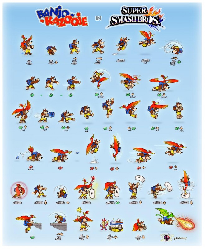 alternate_species attack backpack beak crouching dragonification dragonified egg female flying jumping male punch roll rolling running shooting smash_ball tail walking hello_luigi_(artist) banjo-kazooie mythology nintendo rareware super_smash_bros. banjo_(banjo-kazooie) dragon_kazooie kazooie avian bear bird breegull dragon mammal mythological_creature mythological_scalie scalie hi_res