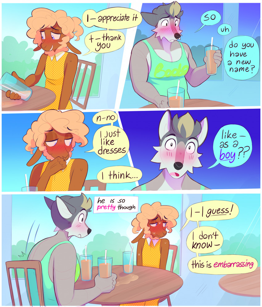 5_fingers 5_panel_comic anthro beverage black_eyebrows black_nose black_text blush blush_lines bodily_fluids chair cheek_tuft clothed clothing container crossdressing crossdressing_male cup detailed_background dialogue dress duo embarrassed eyebrows facial_tuft femboy fingers fur furniture glass glass_container glass_cup hair holding_beverage holding_object looking_at_another looking_away male muscular muscular_male nervous nervous_smile nervous_sweat on_chair open_mouth pattern_clothing pattern_dress restaurant shirt sitting sitting_at_table sitting_on_chair speech_bubble spilled_drink sweat table tank_top text text_box text_on_clothing text_on_shirt text_on_tank_top text_on_topwear topwear tuft yellow_clothing yellow_dress heresvix dani_(heresvix) henri_(heresvix) bovid canid canine canis caprine mammal sheep wolf 2025 comic english_text hi_res