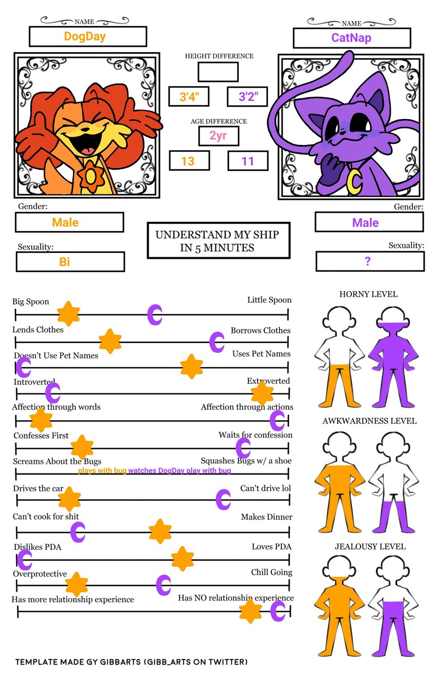 black_nose black_sclera blush character_bio chart eyes_closed fur greeting half_moon hand_on_face hand_on_own_face happy jewelry looking_away moon multicolored_body multicolored_fur necklace orange_body orange_ears orange_fur orange_tail profanity purple_body purple_ears purple_fur purple_tail smile sun tail text tongue two_tone_body two_tone_fur white_eyes young pachi_rizuu mob_entertainment poppy_playtime smiling_critters catnap_(poppy_playtime) dogday_(poppy_playtime) canid canine canis domestic_cat domestic_dog felid feline felis mammal 2024 english_text hi_res