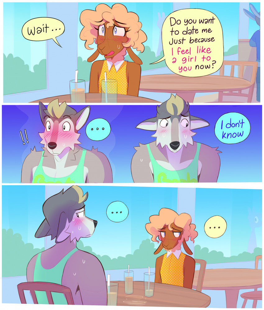 3_panel_comic anthro beverage black_eyebrows black_eyes black_nose black_text blue_eyes blue_text blush blush_lines bodily_fluids border brown_body brown_fur chair cheek_tuft clothed clothing container crossdressing crossdressing_male cup dialogue dress duo ellipsis exclamation_point eyebrows eyelashes facial_tuft femboy fur furniture glass glass_container glass_cup grey_body grey_fur hair inside looking_at_another looking_away male mouth_closed multicolored_body multicolored_fur multicolored_hair on_chair open_mouth pattern_clothing pattern_dress pink_text plant restaurant shirt sitting sitting_on_chair speech_bubble sweat table tan_hair tank_top text topwear tuft white_border window yellow_clothing yellow_dress heresvix dani_(heresvix) henri_(heresvix) bovid canid canine canis caprine mammal sheep wolf 2025 comic english_text hi_res