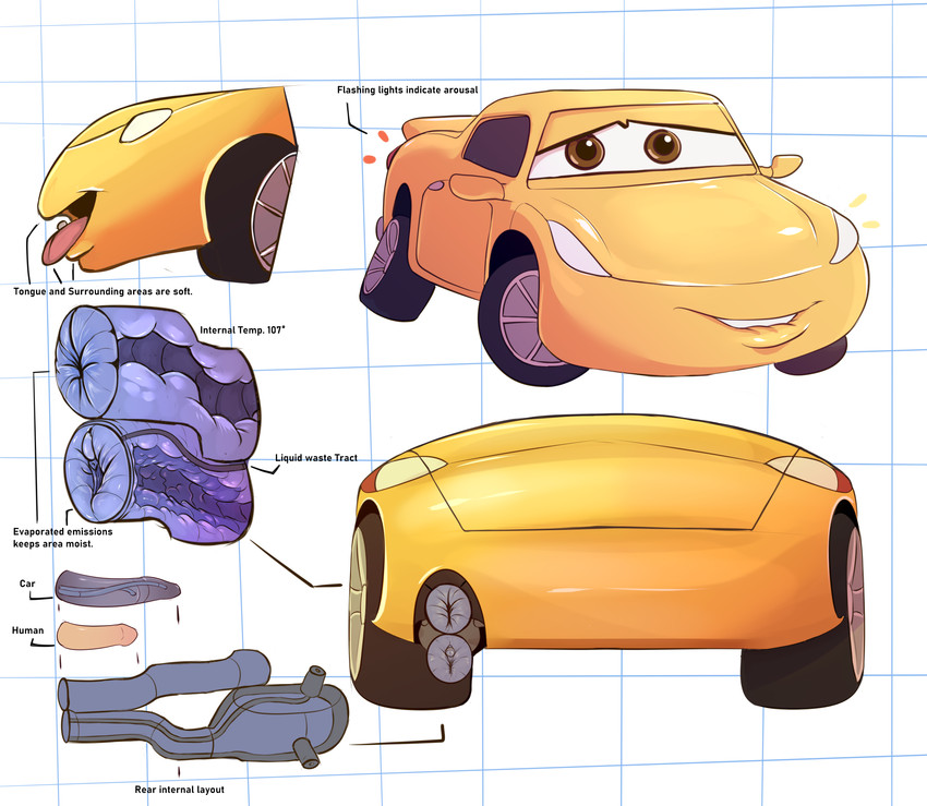 cruz ramirez (cars (disney) and etc) created by wugi