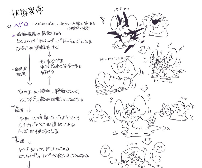 ambiguous_gender feral goo-connected_lips goo_transformation group slime text transformation winte nintendo pokemon canid canine felid feline generation_1_pokemon generation_3_pokemon generation_4_pokemon generation_5_pokemon goo_creature grimer mammal pokemon_(species) shinx swalot trubbish vulpix hi_res japanese_text monochrome translated